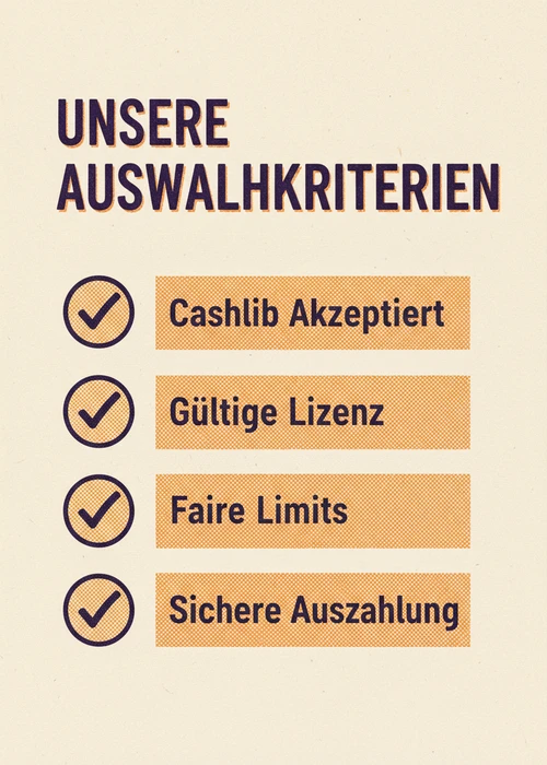 Auswahlkriterien für die Cashlib-Casino-Liste: Cashlib akzeptiert, gültige Lizenz, faire Limits und sichere Auszahlung.