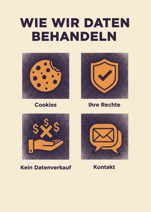 Wie das Cashlib-Casino-Portal Daten behandelt: Cookies, Ihre Rechte, kein Datenverkauf und Kontakt.